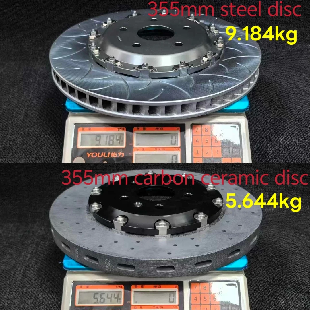 Nuovi Rotori Freno a Disco Leg - Brake Rotor recensione e prezzo